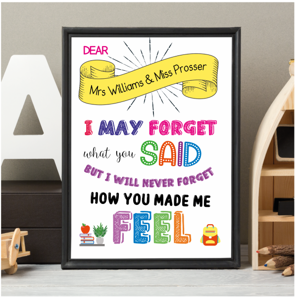 Personalised Never Forget Poster