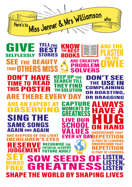 Personalised Shape The World Poster