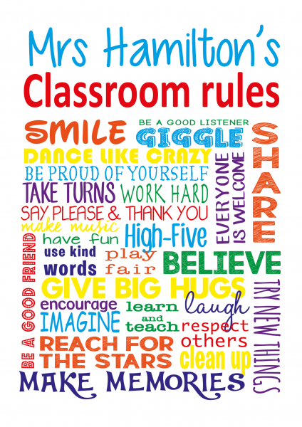 Personalised Classroom Rules Poster