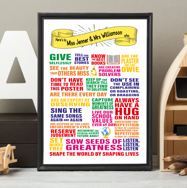 Personalised Shape The World Poster